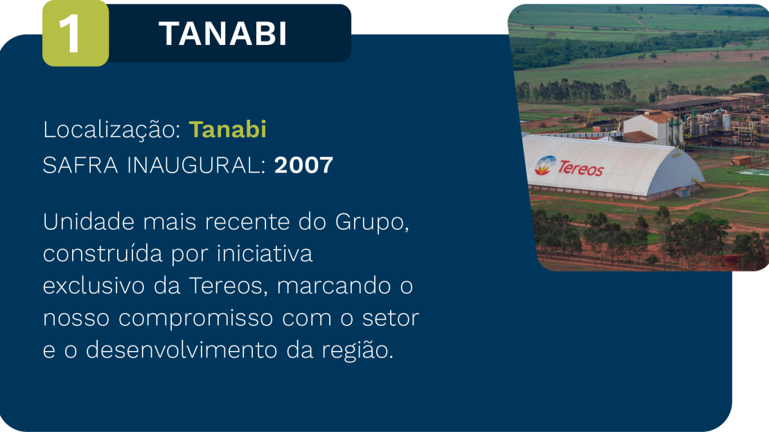 Tanabi
