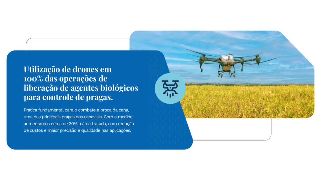 Tereos_Relatório de Sustentabilidade 2025_OnePage v3_29
