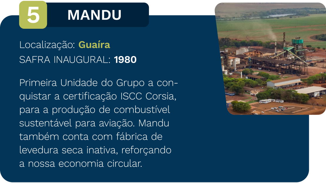Hotsite_25 Anos Tereos Brasil_Slider Unidades_v1_Mandu
