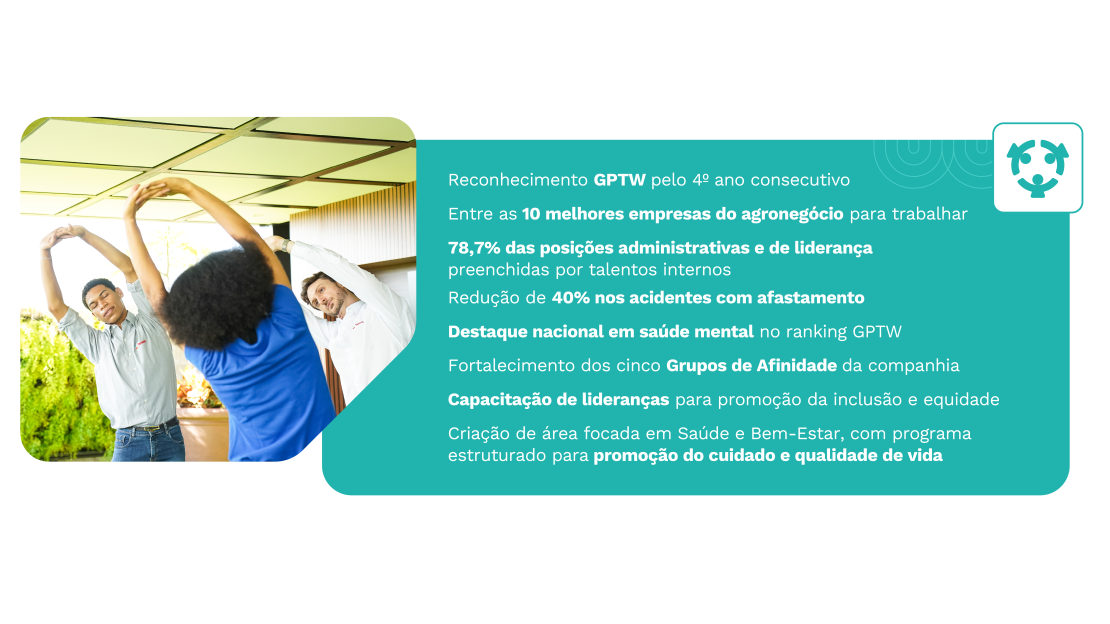 Tereos_Relatório de Sustentabilidade 2026_OnePage v2_Box – GPTW