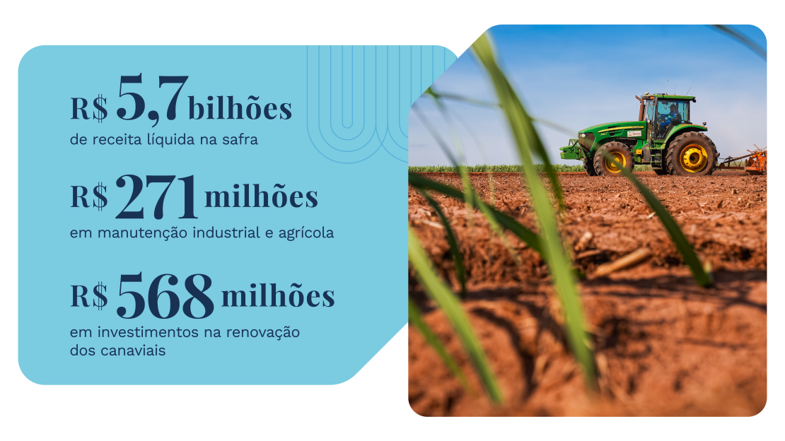 Tereos_Relatório de Sustentabilidade 2026_OnePage v2_Safra 25 26 – financeiro